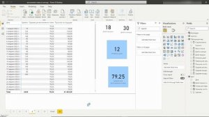 Power BI - Строим отчет план-факт по месяцу.