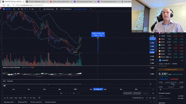 Реальные решения: Открываю тайны трейдинга для вас.#cryptotrade смотреть онлайн