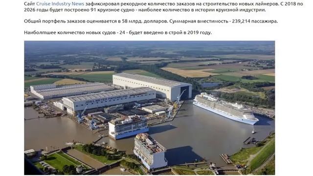 InCruises - анализ рынка,  есть ли перспектива?