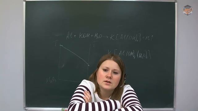 Занятие 23. Амфотерные металлы. Бор