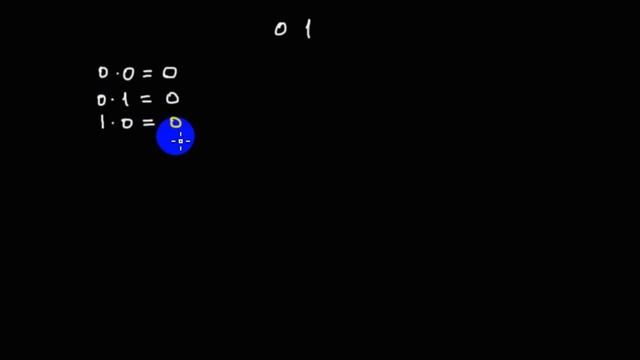 Полезные мелочи | таблица умножения двоичных чисел смотреть онлайн