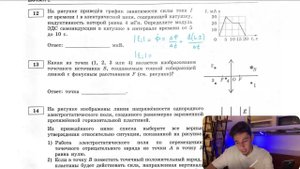 На рисунке приведён график зависимости силы тока I от времени t в электрической цепи, содержащей - №