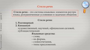Русский язык 9 класс (Урок№3 - Монолог. Диалог. Стили речи.)