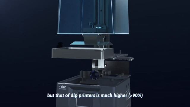 Why DLP Delivers Quality Results / Anycubic Photon Ultra смотреть онлайн