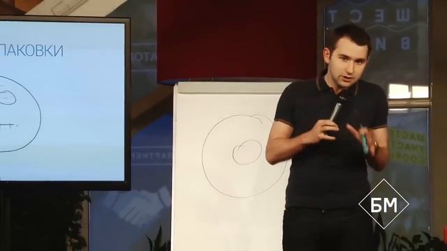 БМ. Упаковка бизнеса словами Михаила Дашкиева