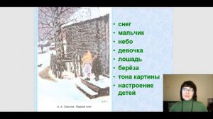 Русский язык 4 класс Онлайн уроки Сочинение по картине 1 часть Дистанционная школа языка