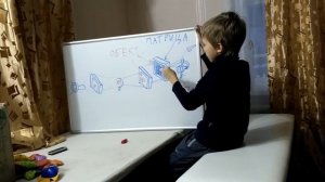 Как устроен проектор