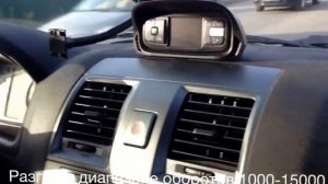 Чиптюнинг уаз патриот 2013 года