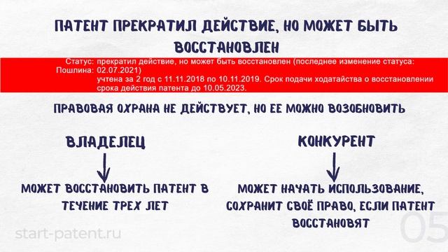 Как найти патент по номеру. Проверить действие патента (интеллектуальная собственность)
