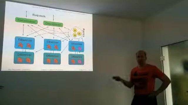 ArangoDB Sharding