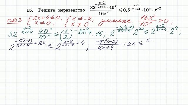 Задание #15 ЕГЭ по математике (профиль) #99