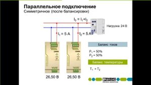 Вебинар Phoenix Contact 7 - Резервирование источников питания