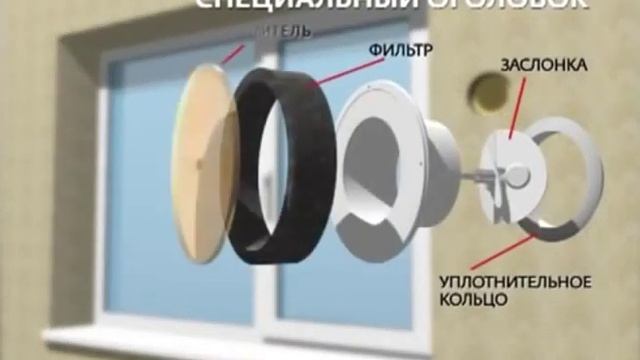 Клапан инфильтрации воздуха КИВ 125