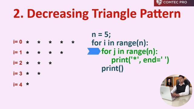 Solve any star pattern in Python