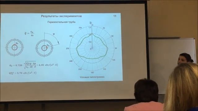 Э Р Зайнуллина Защита ВКР смотреть онлайн