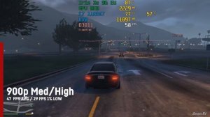 GTA 5 - i7 1165G7 - Iris Xe G7 96 EUs - Benchmark FPS Test