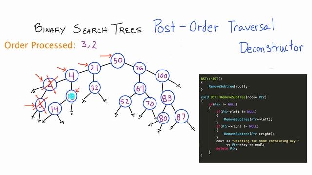 Binary Search Trees - Post Order Traversal Demonstration - Deconstructor - C++ (Part 15)