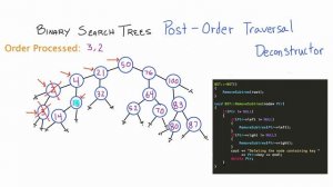 Binary Search Trees - Post Order Traversal Demonstration - Deconstructor - C++ (Part 15)