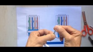 how make a rj45 network patch cable - Cat5 Cat5E and Cat6