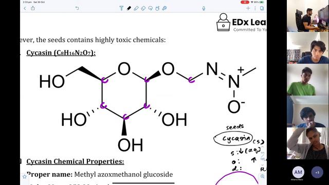 HSC Chemistry: Solution Equilibria | Module 5 (IQ 4)