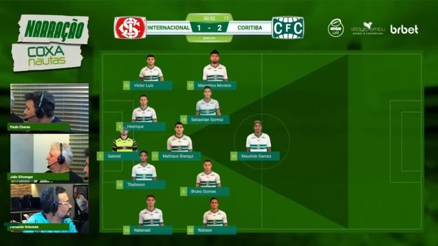 AO VIVO: TRANSMISSÃO ESPECIAL - INTERNACIONAL X CORITIBA - BRASILEIRÃO 2023 смотреть онлайн