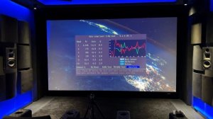 IOTAVX — новый бренд на российском рынке! / Обзор AV-процессора AVX17 для домашнего кинотеатра