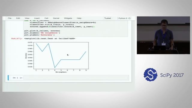 Machine Learning with scikit learn Part One | SciPy 2017 Tutorial | Andreas Mueller & Alexandre Gra