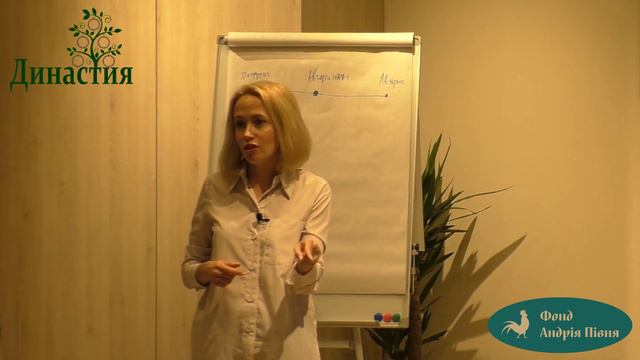 Про сімейні правила використання гаджетів (А.Головицька) - #Династия смотреть онлайн