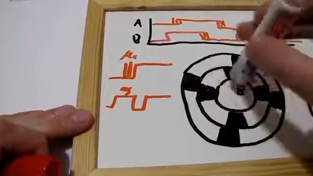 The Accurate Way To Read Rotary Encoders