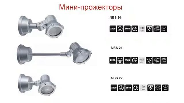 Световые Технологии Наружное освещение 2012
