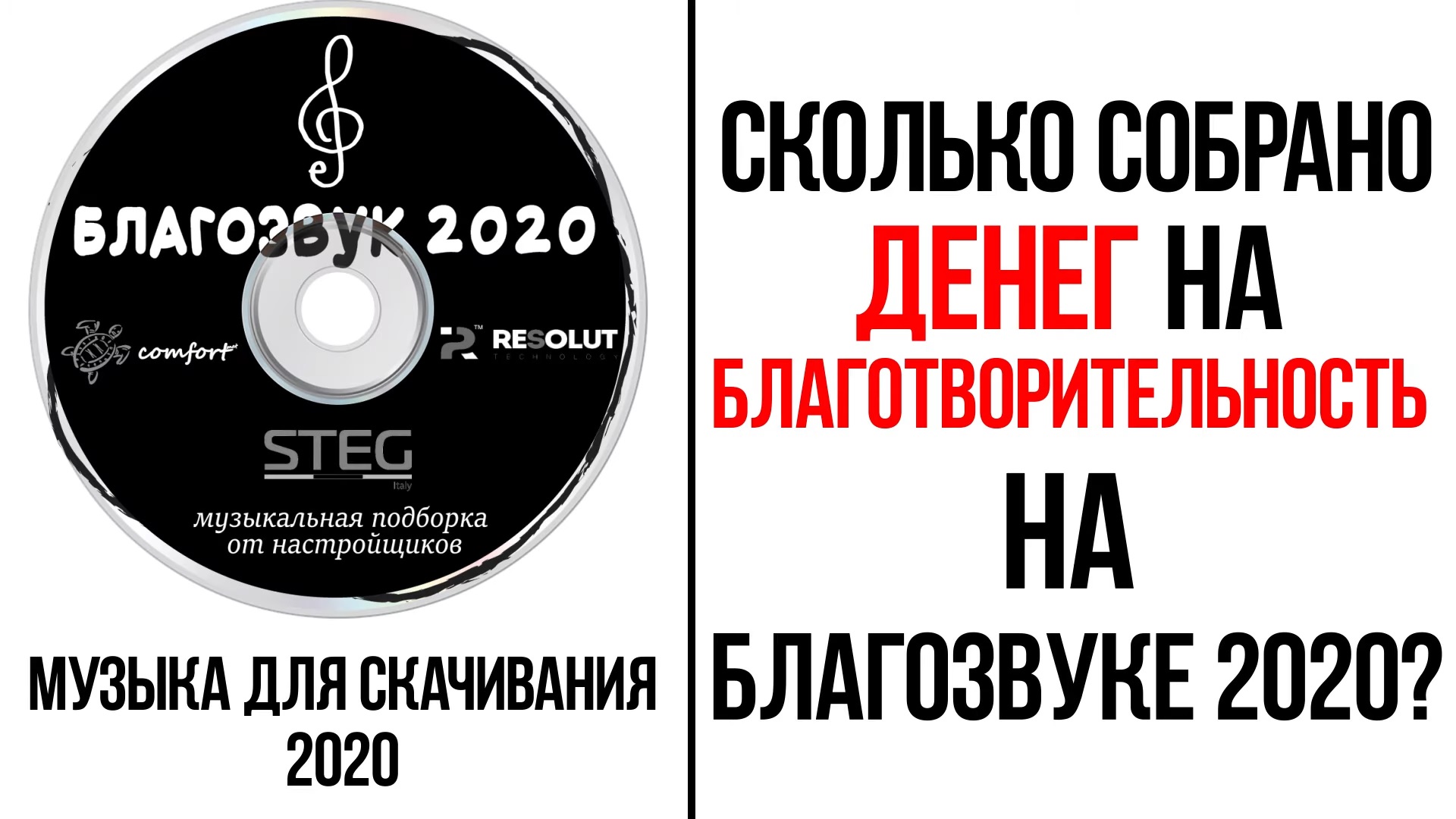 БлагоЗвук 2020. Итоги фестиваля и презентация музыкальной подборки от настройщиков.