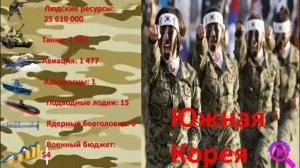 Топ-20. Самые сильные армии в мире.