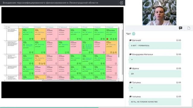 08. Внедрение персонифицированного финансирования в Ленинградской области [21.01.2020]