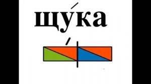 Азбука Тема: Согласный звук Щ. буквы Щщ