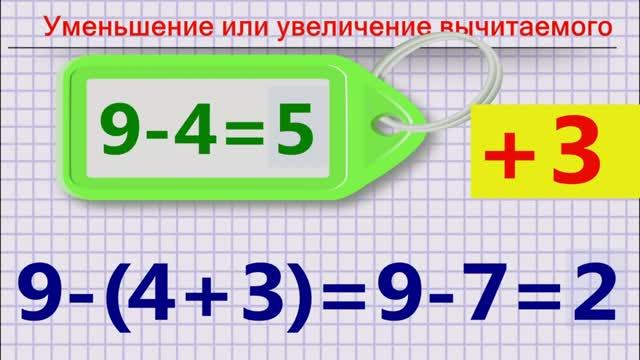 Вычитаемое увеличить в 2 раза