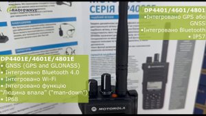 Професійна цифрова портативна рація Motorola MotoTRBO DP4400e