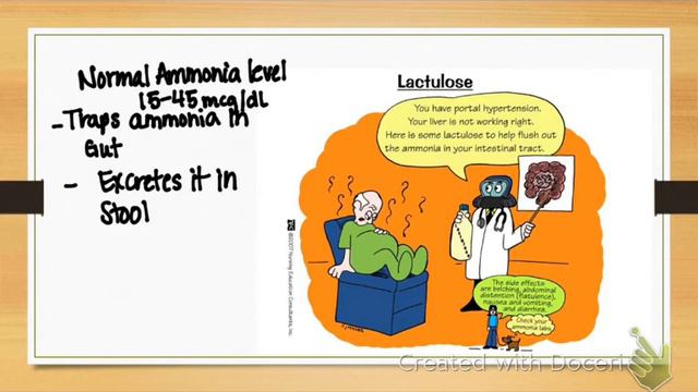 Test 4 meds extra resource-(not all inclusive) смотреть онлайн