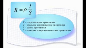 Электрический ток / Наука простыми словами.