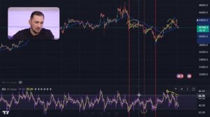 ТОП 3 бесплатных индикатора для торговли на фьючах. Обучение трейдингу