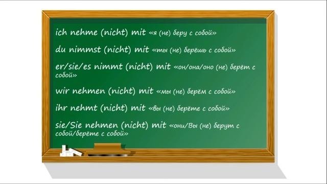 Урок 8. Отделяемые и неотделяемые приставки