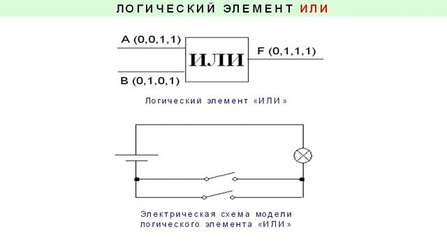 Зубаков 1 4   14 октября 2020 смотреть онлайн