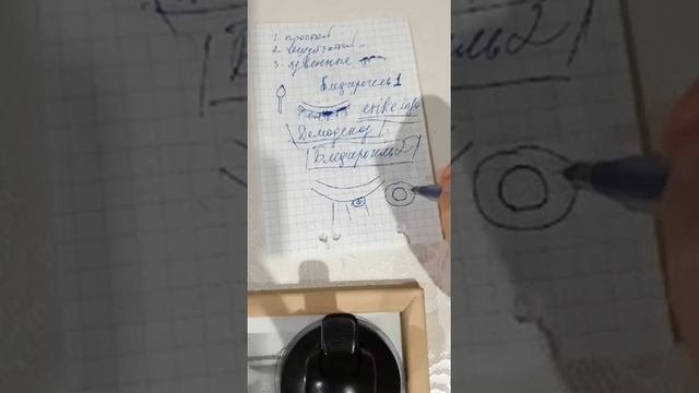Заболевания век. Часть 2