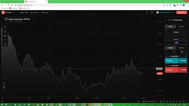 Регистрация на Deriv / Подключение MT5 смотреть онлайн