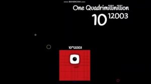 numberbloks 0 to ABSOLUTE INFINITY