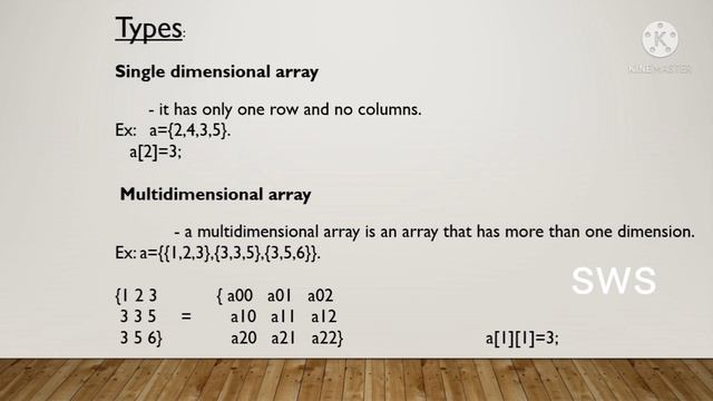ARRAYS concept in java | Tamil | java basics