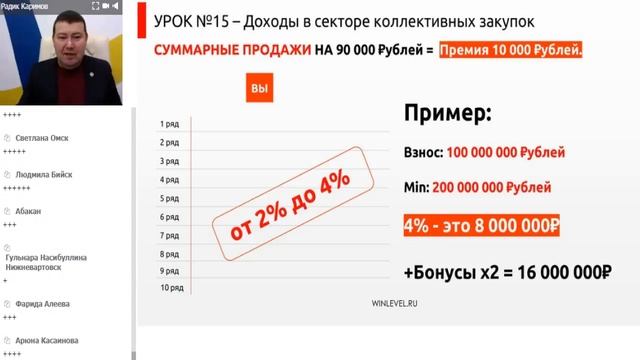 РАДИК КАРИМОВ БИНАРНАЯ ФРАНШИЗА 30 03 2018 смотреть онлайн