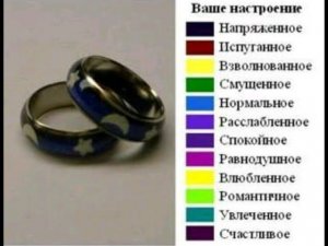 ОБЗОР. КОЛЬЦО ХАМЕЛЕОН ЗА 18 РУБЛЕЙ. МЕНЯЮЩЕЕ ЦВЕТ.КОЛЬЦО НАСТРОЕНИЯ. ТОВАР ИЗ КИТАЯ.ОДНОКЛАССНИКИ