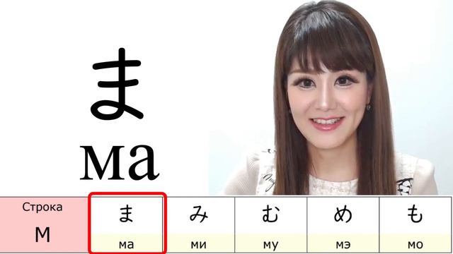 🌸Японский язык с нуля🌸Как выучить хирагану? Выучим всю хирагану с нуля за 35 минут [японская азбука