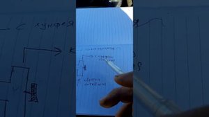 Правильная установка подогревателя ЛУНФЕЙ на авто.