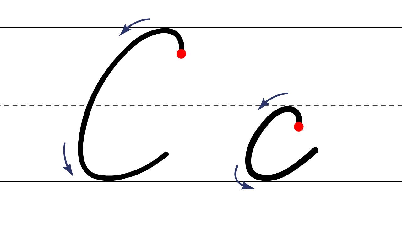 Как пишется буква С. Пишем букву С правильно и красиво. Русская буква С. Исправляем почерк. Пропись